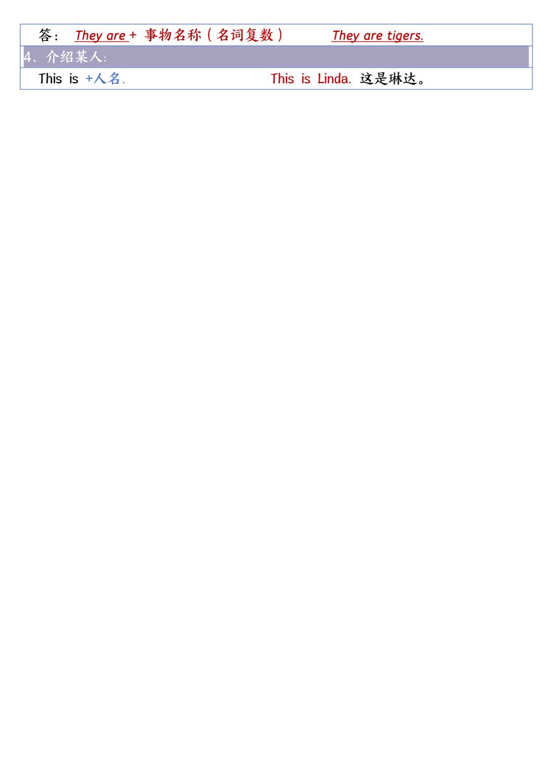 三下英語外研期中知識清單1