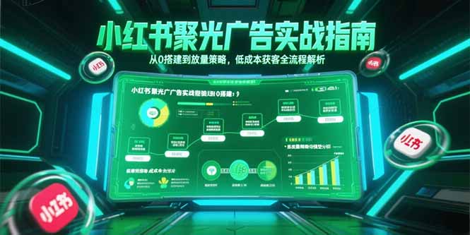 小紅書聚光廣告實(shí)戰(zhàn)指南,從0搭建到放量策略,低成本獲客全流程解析