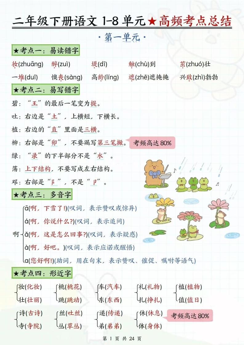二下語文1-8單元高頻考點總結（24頁）