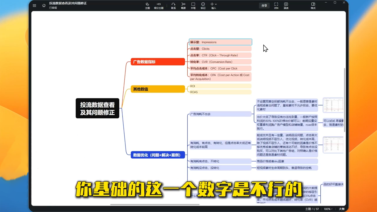 大熊跨境·TikTok從開店到投流的進階課