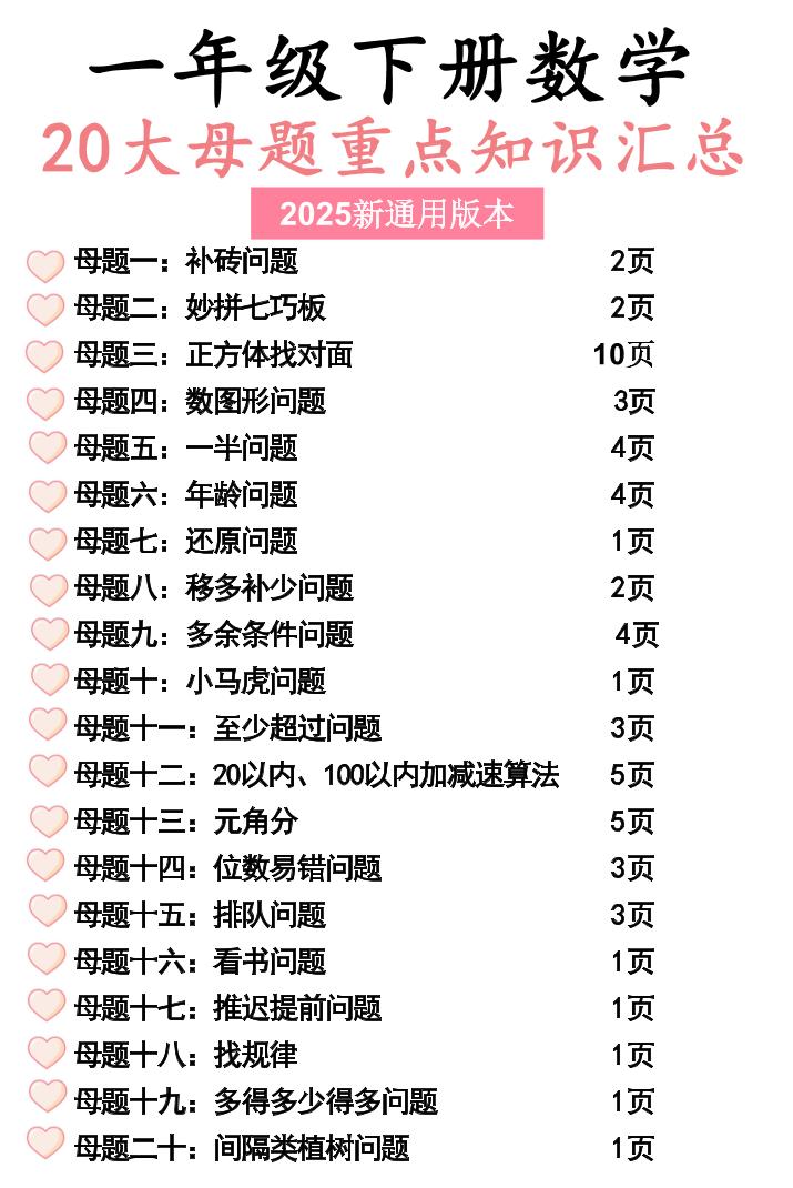 一年級下冊數學20大母題重點知識匯總58頁