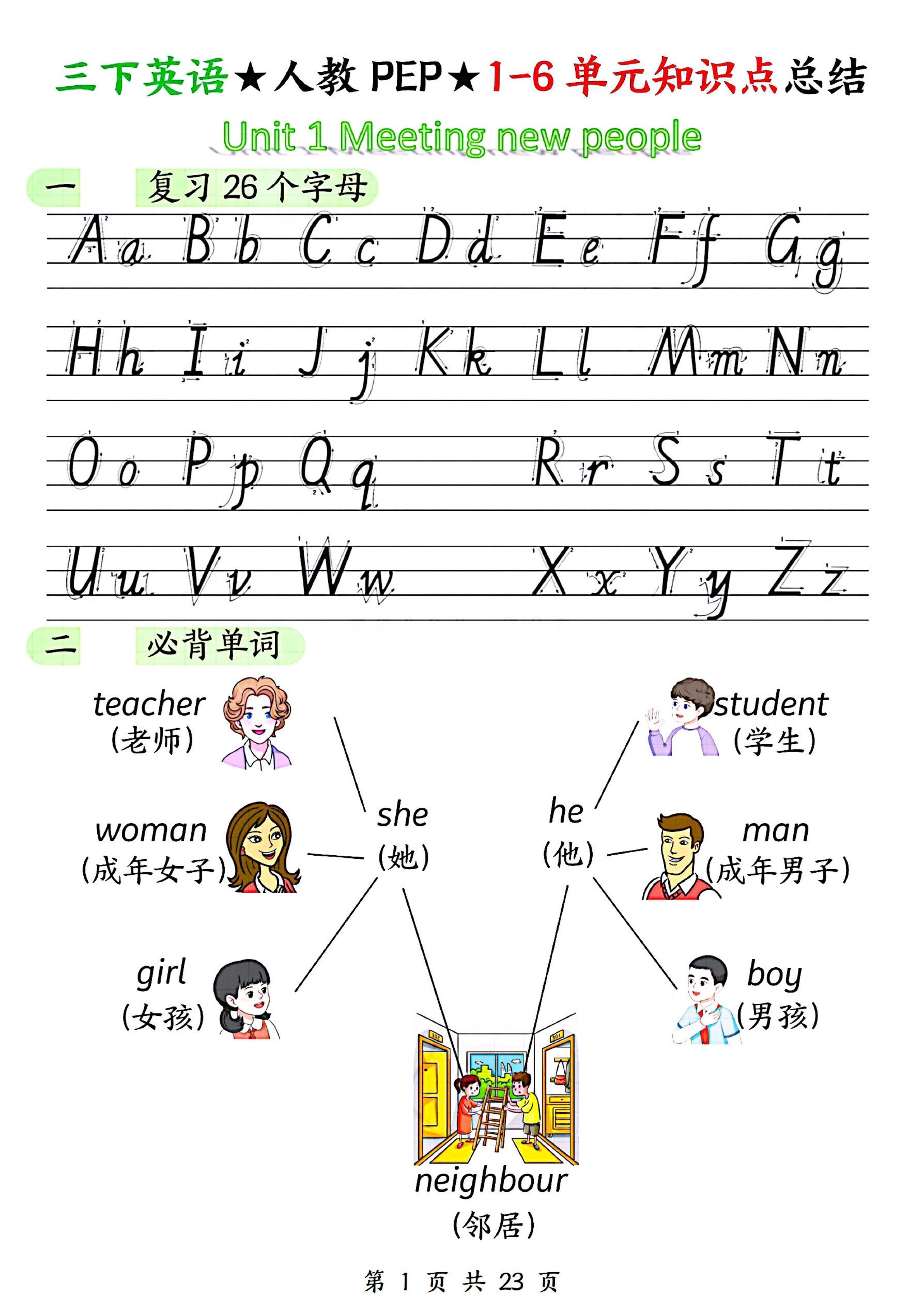 三下人教PEP版英語1-6單元知識點總結(23頁)