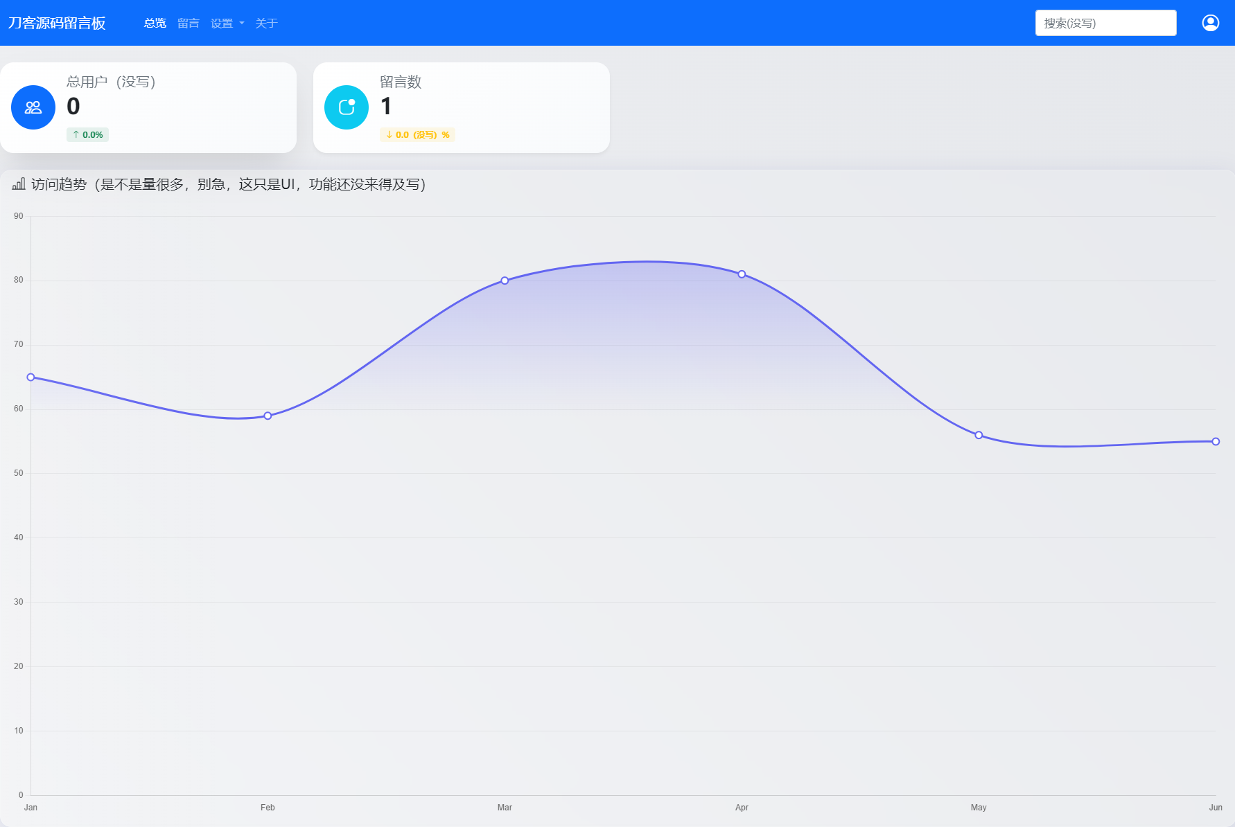 最新在線留言板系統PHP源碼
