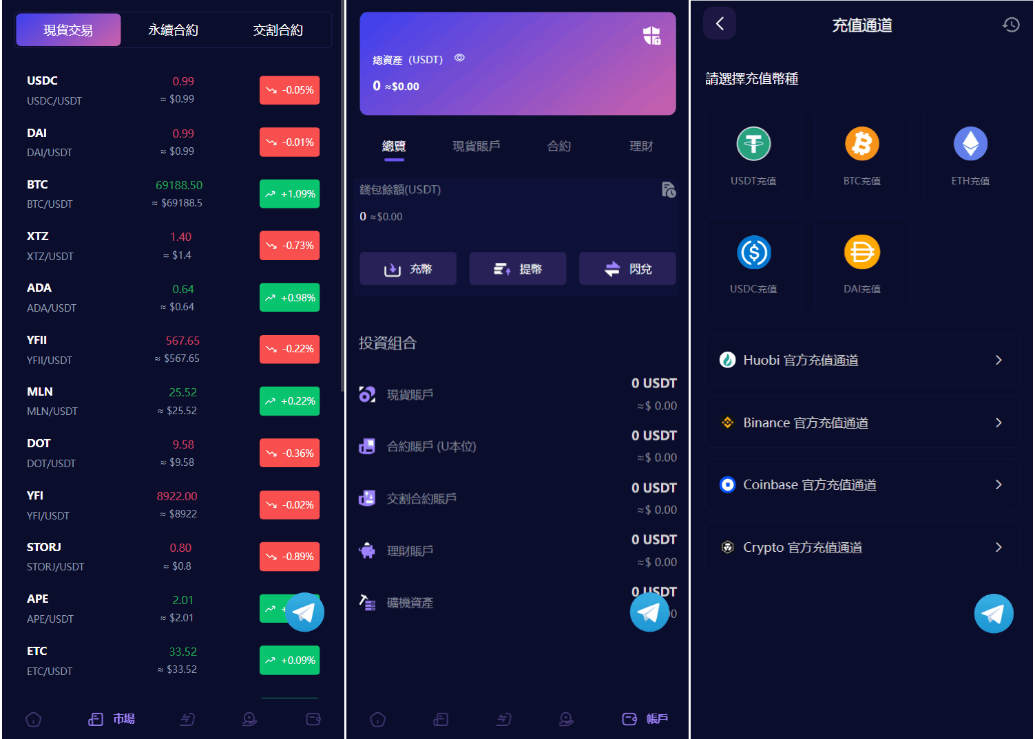 Vexus多語言虛擬貨幣交易所/java交易所源碼/模擬賬戶+現貨交易+永續合約+交割合約+基金理財+鎖倉挖礦+質押貸款+閃兌