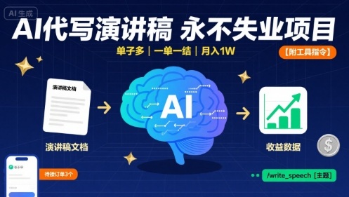 AI代寫演講稿，永不失業(yè)項目，單子多，一單一結(jié)，月入1W【附工具指令】