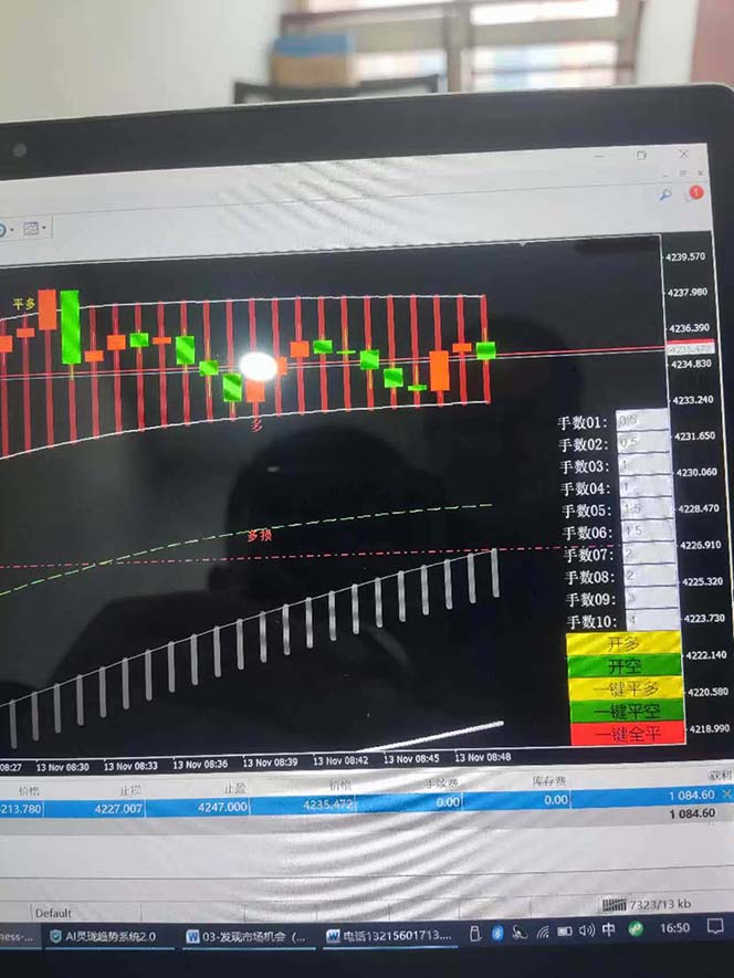 海外美金AI掘金項目，200U可入門檻，一天一單即可，每天1000-2000很輕松！