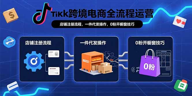 TikTok跨境電商全流程運營：店鋪注冊流程，一件代發(fā)操作，0粉開櫥窗技巧