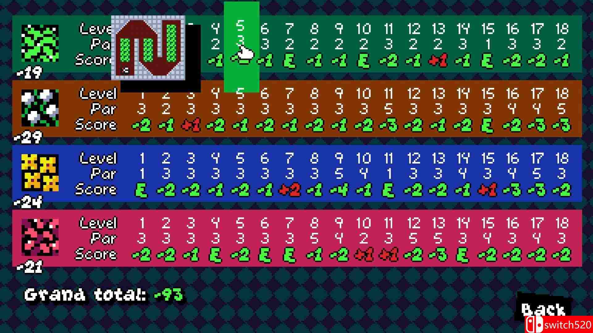 《剪草大作戰(zhàn)（Trimjob）》[英文]