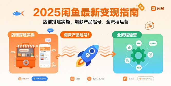 2025閑魚最新變現指南：店鋪搭建實操，爆款產品起號，全流程運營