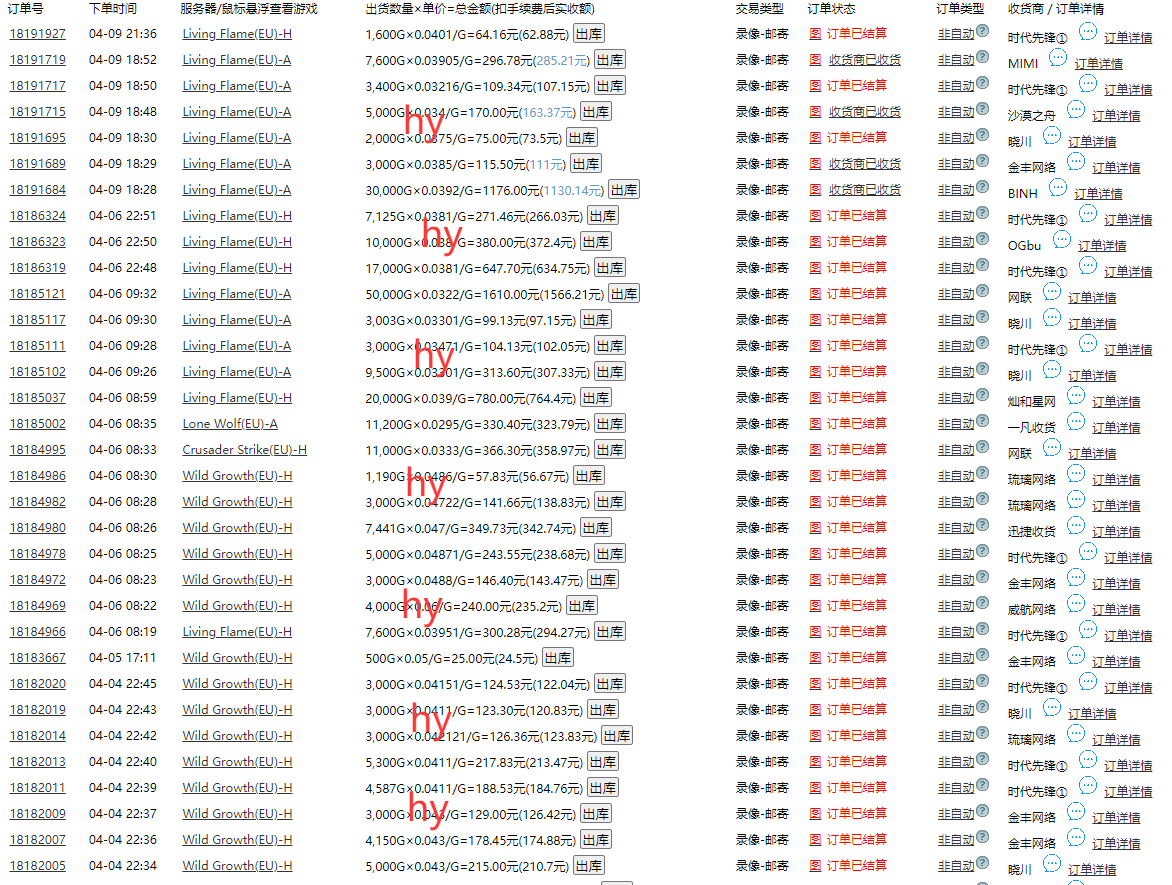 游戲全自動打金搬磚，單日收益千元，小白上手就會