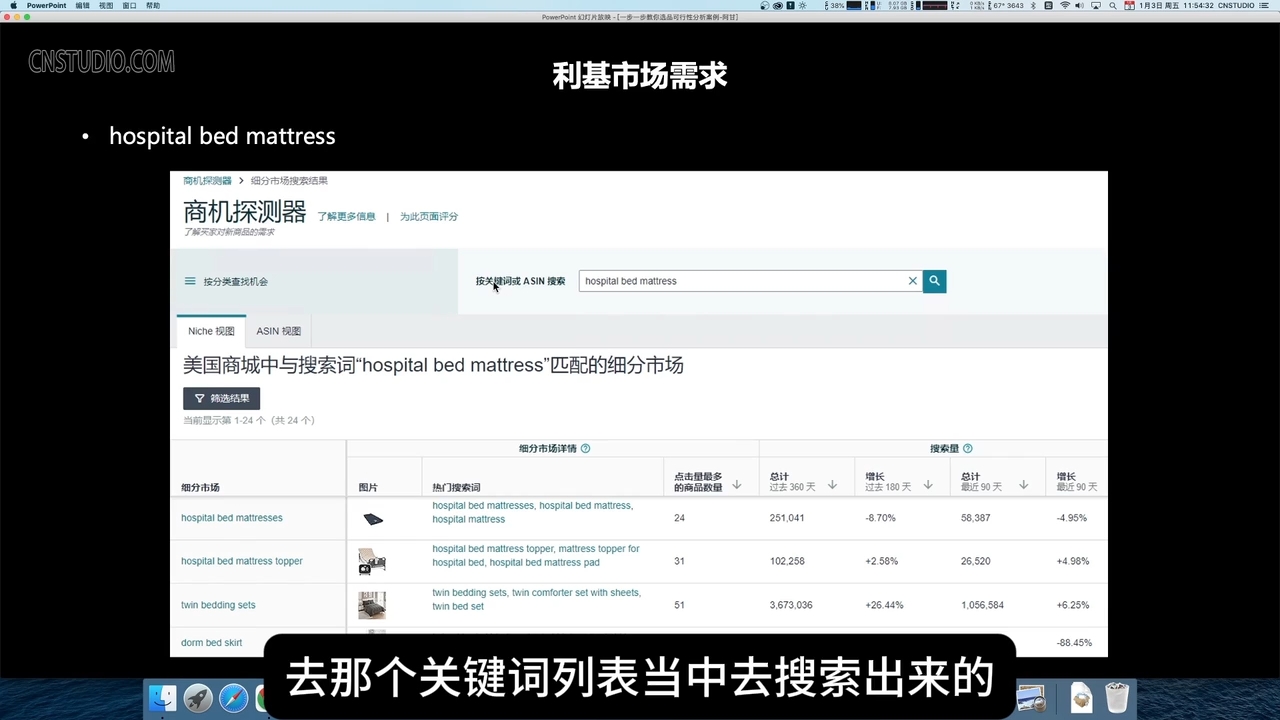 阿甘·2025年跨境電商選品案例(更新7月)