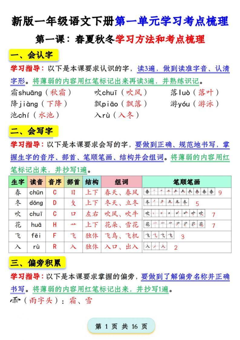 2025版一下語文第一單元學習考點梳理(16頁)