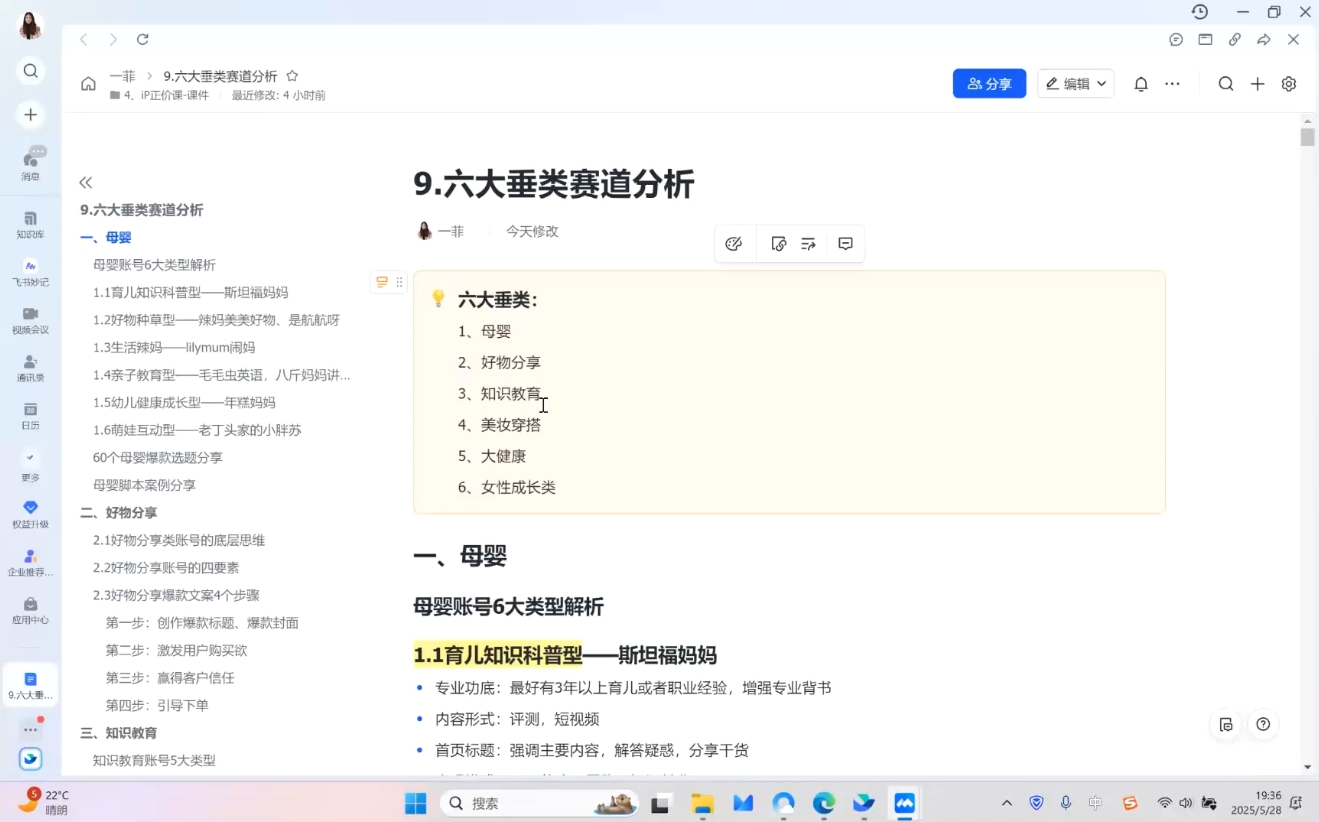菲菲老師·小紅書電商玩法(更新9月)