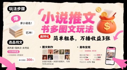 小說推文小紅書多圖文玩法,簡單粗暴,萬播收益3張