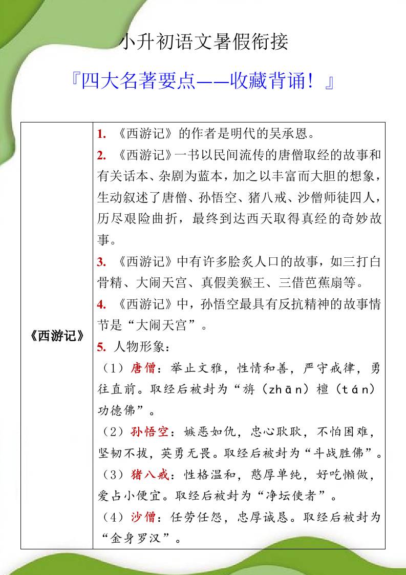 小升初語文暑假銜接之四大名著要點-小升初語文