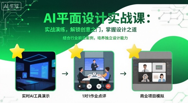 AI平面設計實戰課，實戰演練，解鎖創意之門，掌握設計之道