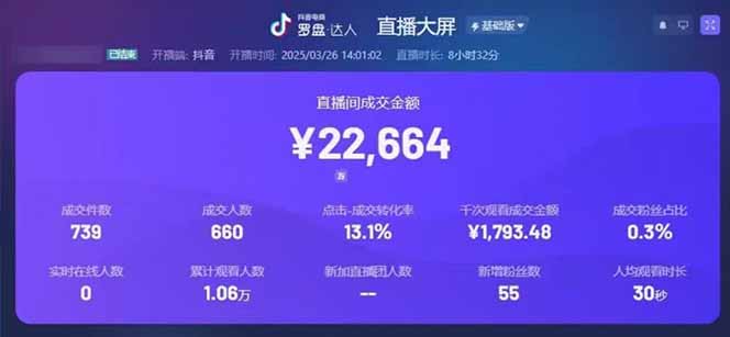 靠不露臉讀稿子直播,日入5000+,普通人直播帶貨的新風口,抖音破價直...
