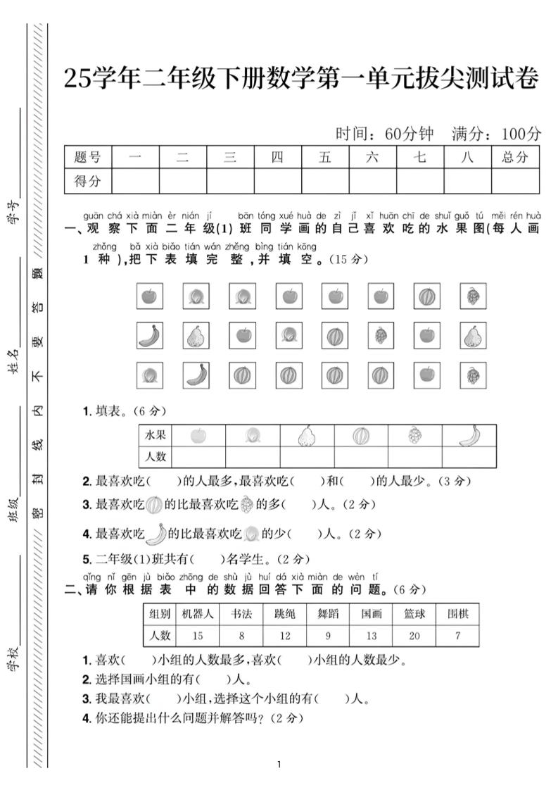 25二下數學第一單元拔尖測試卷2(含答案5頁)人教