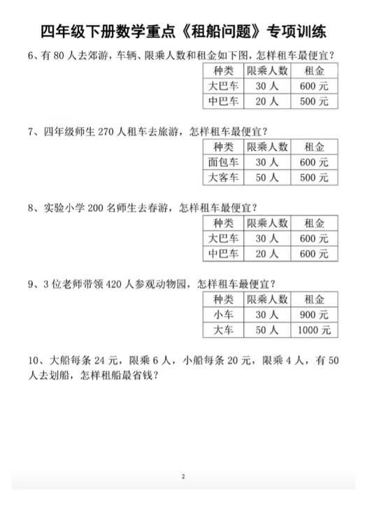 四下數學人教版《租船問題》專項訓練
