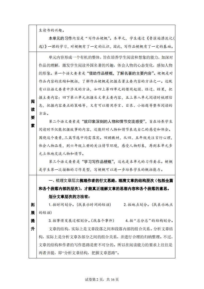 【主題閱讀】統編版語文六年級下冊第二單元“外國名著”(主題閱讀)