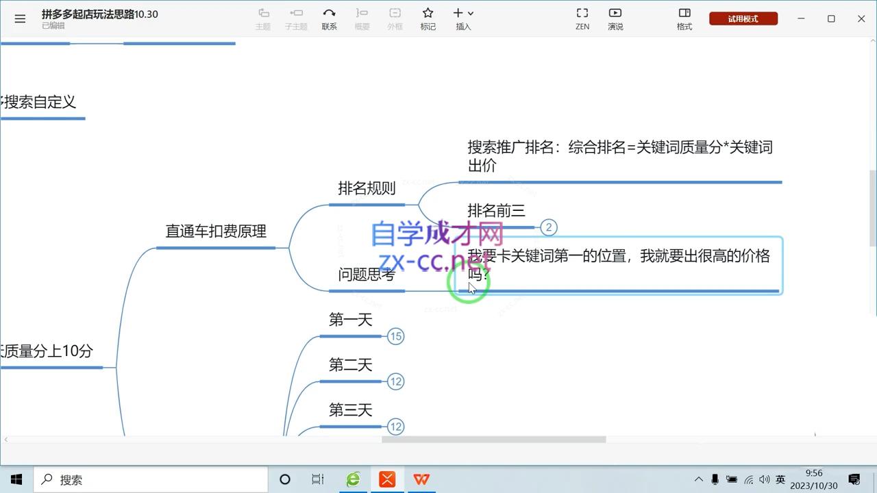 推易電商·拼多多實(shí)戰(zhàn)運(yùn)營(yíng)課(更新2025月)