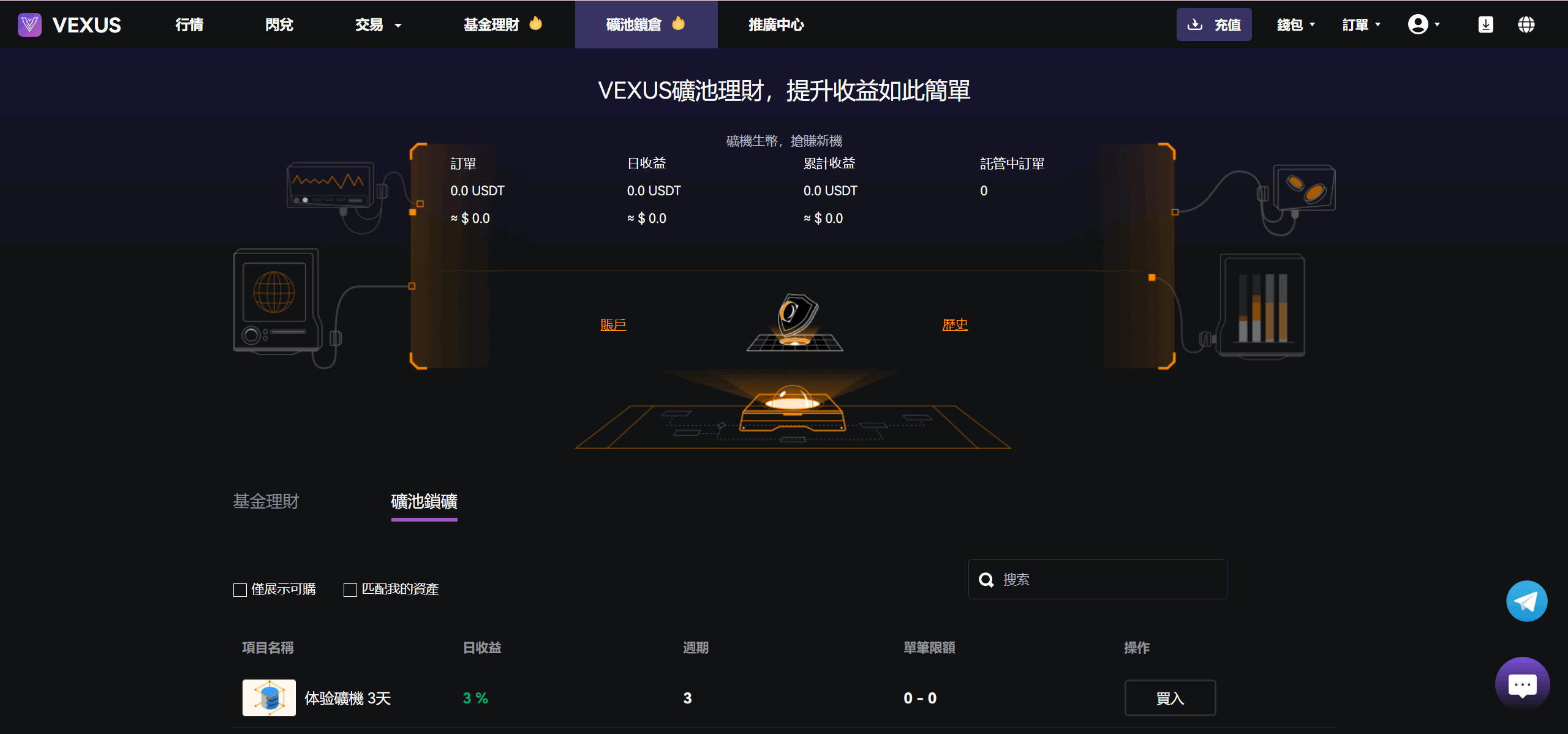 Vexus多語言虛擬貨幣交易所/java交易所源碼/模擬賬戶+現貨交易+永續合約+交割合約+基金理財+鎖倉挖礦+質押貸款+閃兌