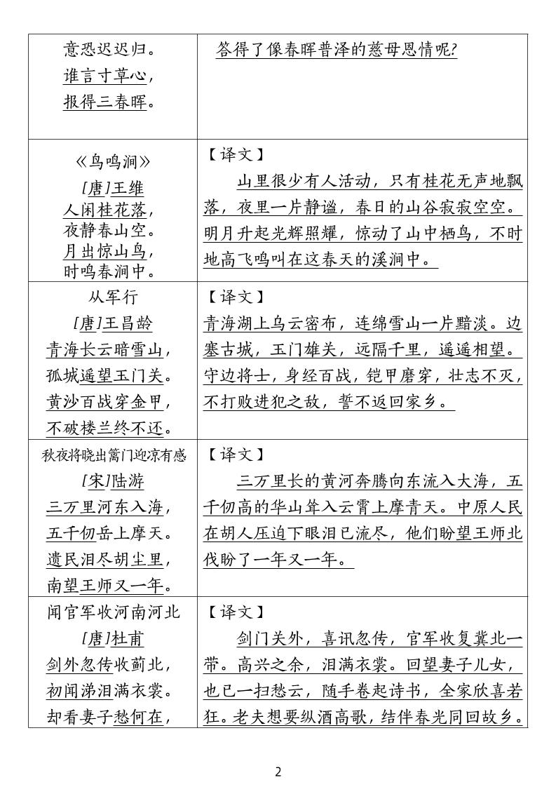 五下語文期中高頻考點總結