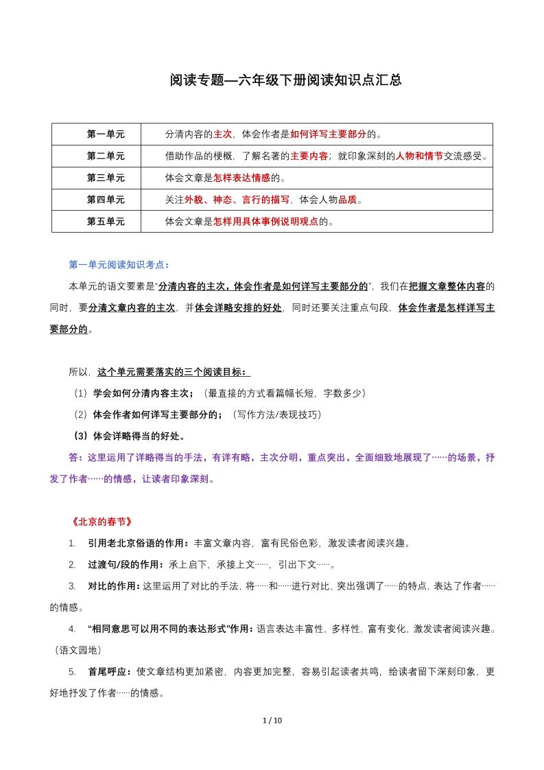 六年級下語文閱讀知識點匯總