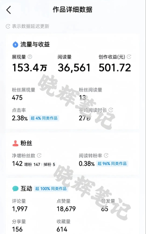 2025年今日頭條新玩法，我用這個方法，一天掙了5張+