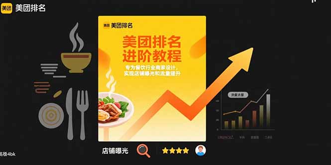 美團排名進階教程：專為餐飲行業商家設計，實現店鋪曝光和流量提升