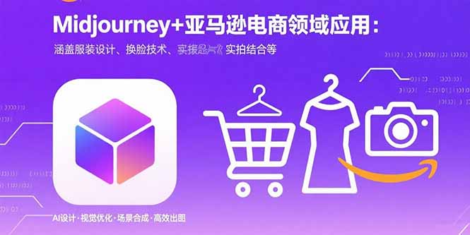 Midjourney+電商領域商業應用:涵蓋服裝設計、換臉技術、實拍結合等