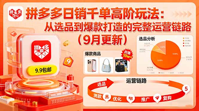 拼多多日銷千單高階玩法：從選品到爆款打造的完整運(yùn)營(yíng)鏈路(9月更新