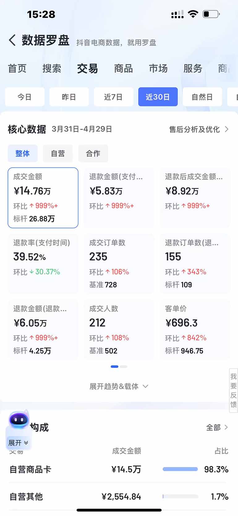 抖音小店全新模式 最新風(fēng)口，日收入500-5000+！小白簡(jiǎn)單上手