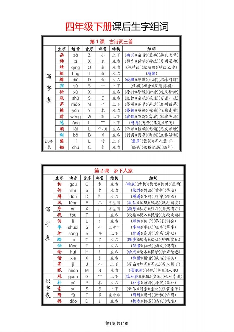 四年級下語文生字組詞