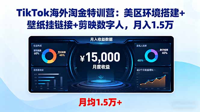 TikTok海外淘金特訓營：美區(qū)環(huán)境搭建+壁紙掛鏈接+剪映數字人，月入1.5萬