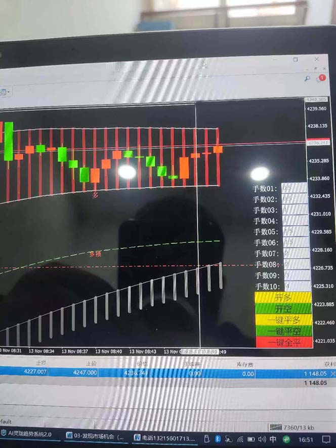 海外美金AI掘金項目，200U可入門檻，一天一單即可，每天1000-2000很輕松！