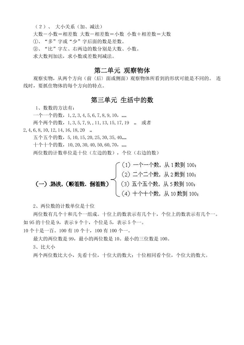 一下新北師大版數(shù)學(xué)知識點