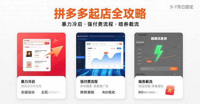 拼多多起店全攻略，暴力冷啟，強付費流程，暗券截流，5-7月已驗證的方法