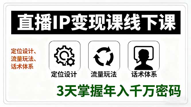 直播IP變現課線下課，定位設計、流量玩法、話術體系，3天掌握年入千萬密碼