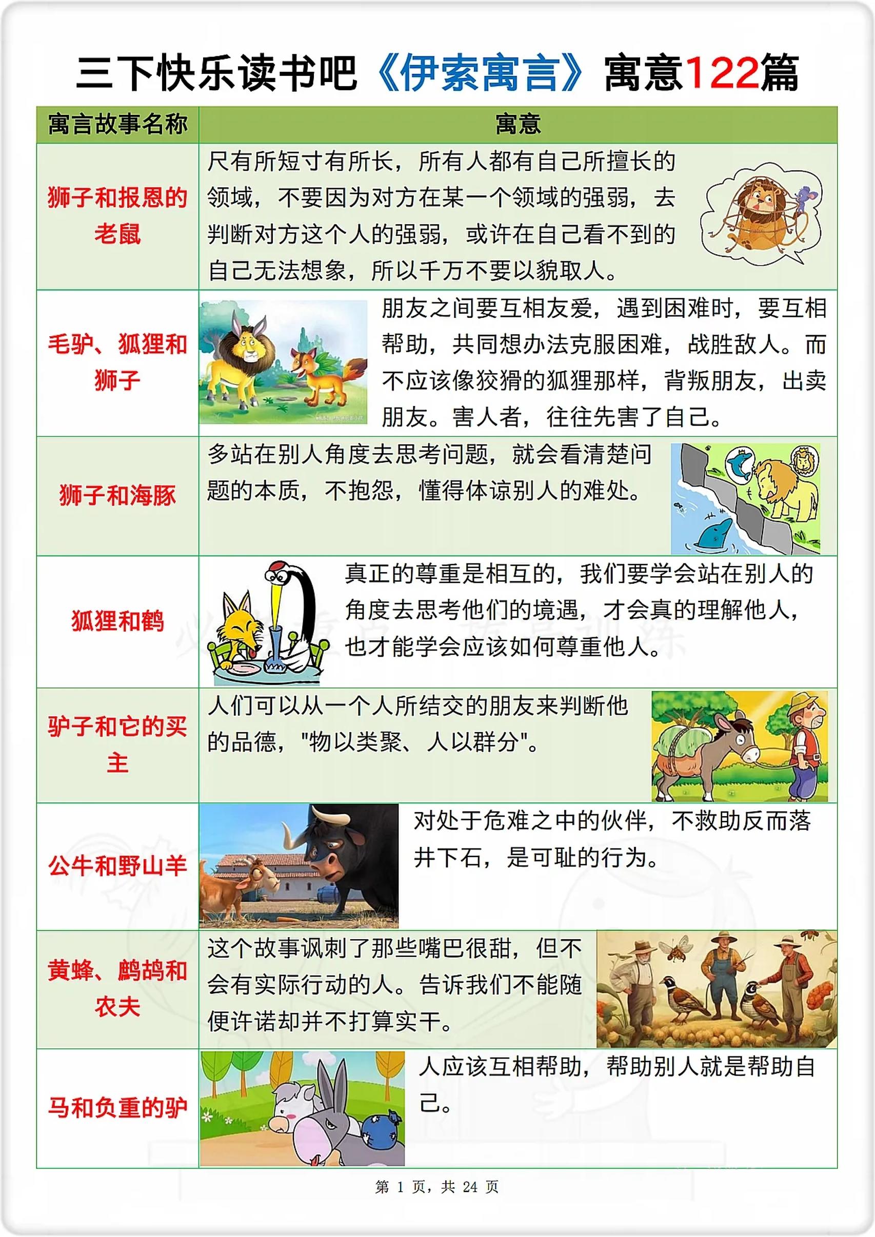 三下語文《伊索寓言》寓意122篇