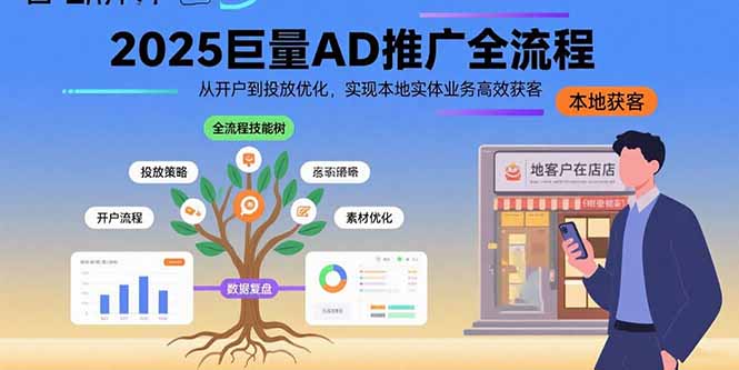 2025巨量AD推廣全流程,從開戶到投放優化,實現本地實體業務高效獲客