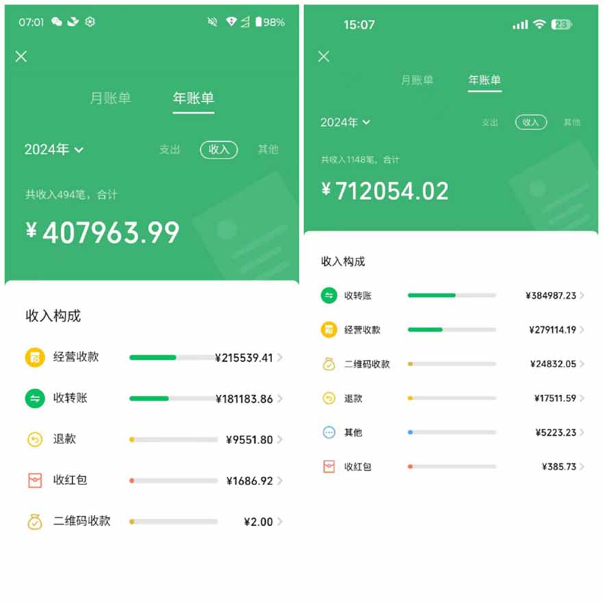 2025年,請“不擇手段”去搞錢!