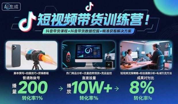 短視頻帶貨訓練營，抖音帶貨課程+抖音帶貨數據挖掘+精準獲客解決方案