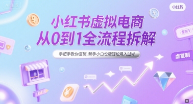 小紅書虛擬電商從0到1全流程拆解，手把手教你復制，新手小白也能輕松月入過W