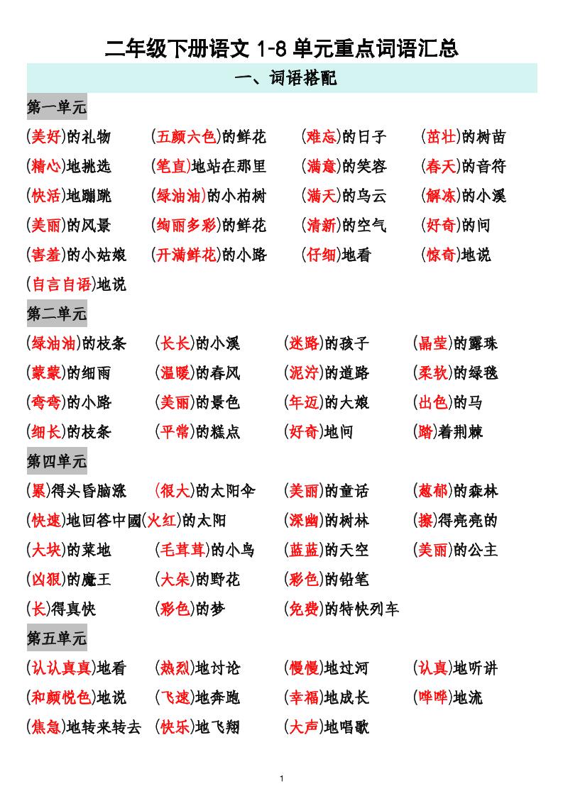 二下語文1-8單元重點詞語搭配歸納6頁