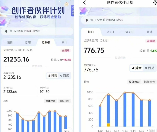 抖音海洋動物賽道新玩法，擼創作者伙伴計劃，日入大幾張，保姆級教程