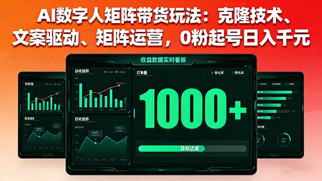 AI數字人矩陣帶貨玩法：克隆技術、文案驅動、矩陣運營，0粉起號日入千元