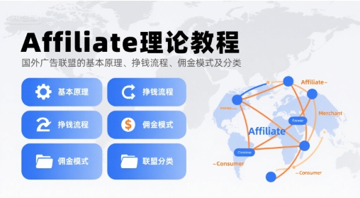 Affiliate理論教程，國外廣告聯(lián)盟的基本原理、掙錢流程、傭金模式及分類