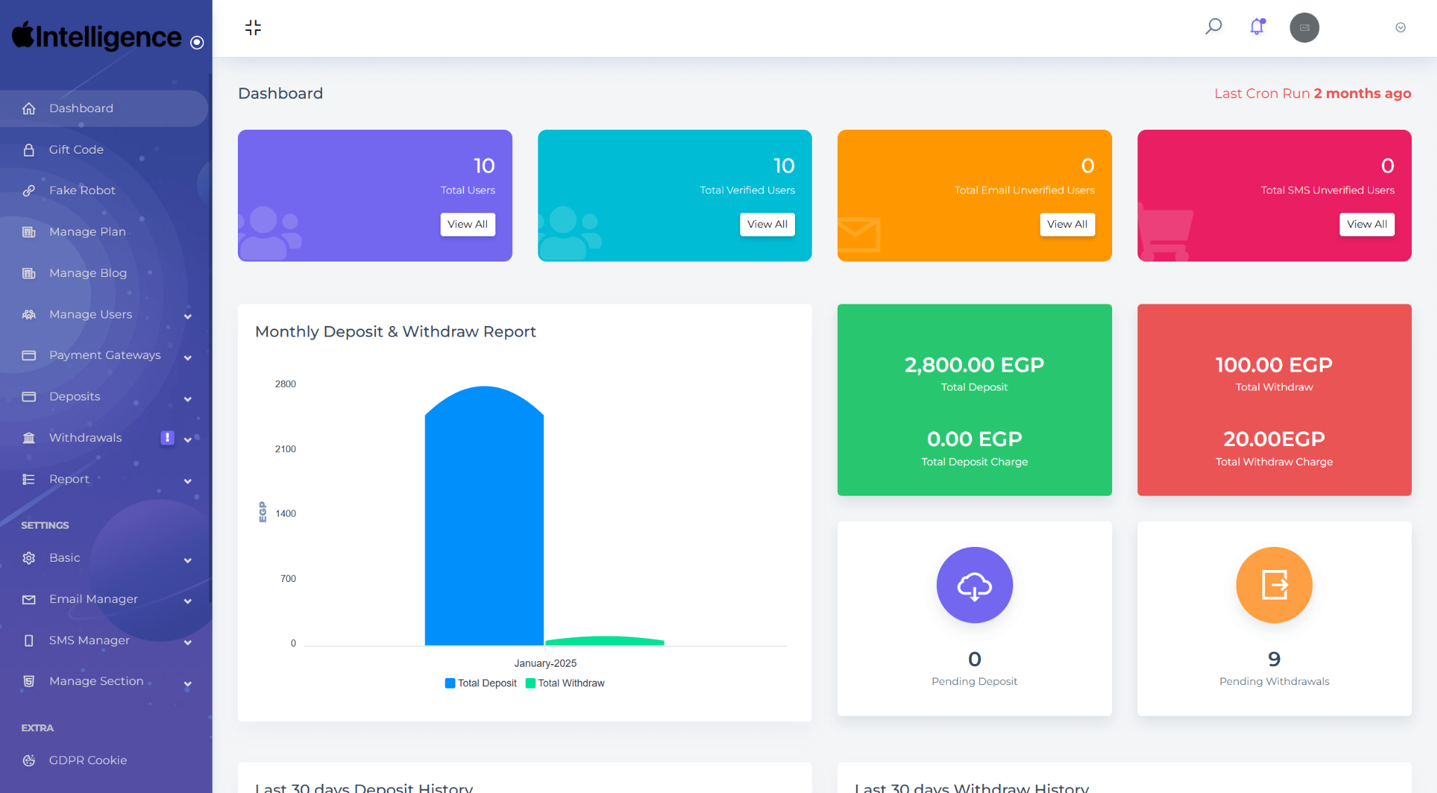 海外新版本開發高端Apple/科技汽車/共享投資理財系統源碼