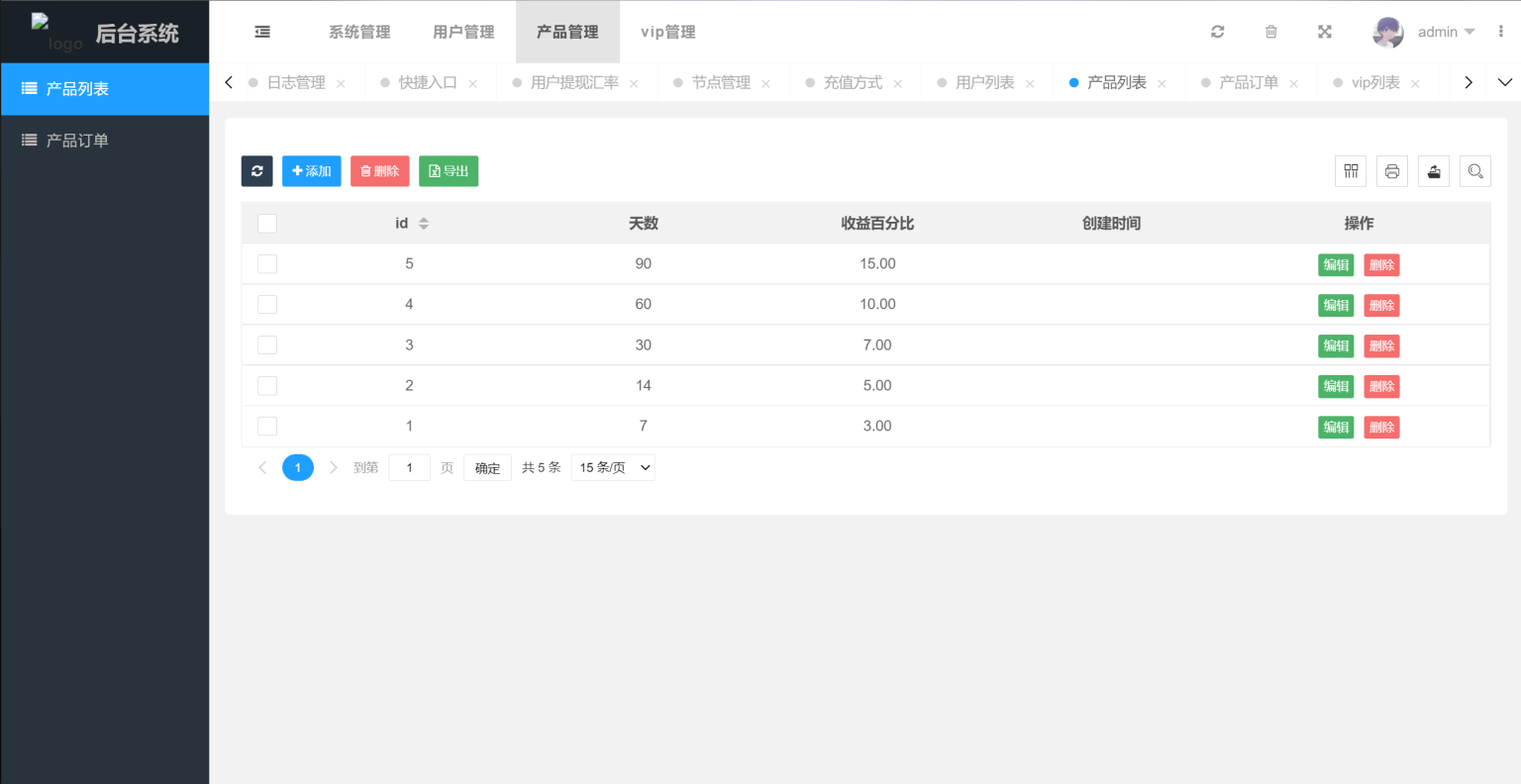 多國語言版_USDT虛擬幣投資理財(cái)系統(tǒng)源碼/海外區(qū)塊鏈投資理財(cái)源碼